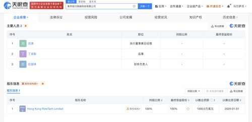 哈啰出行进军河南市场 在焦作成立网络科技公司，加码小微型客车租赁服务
